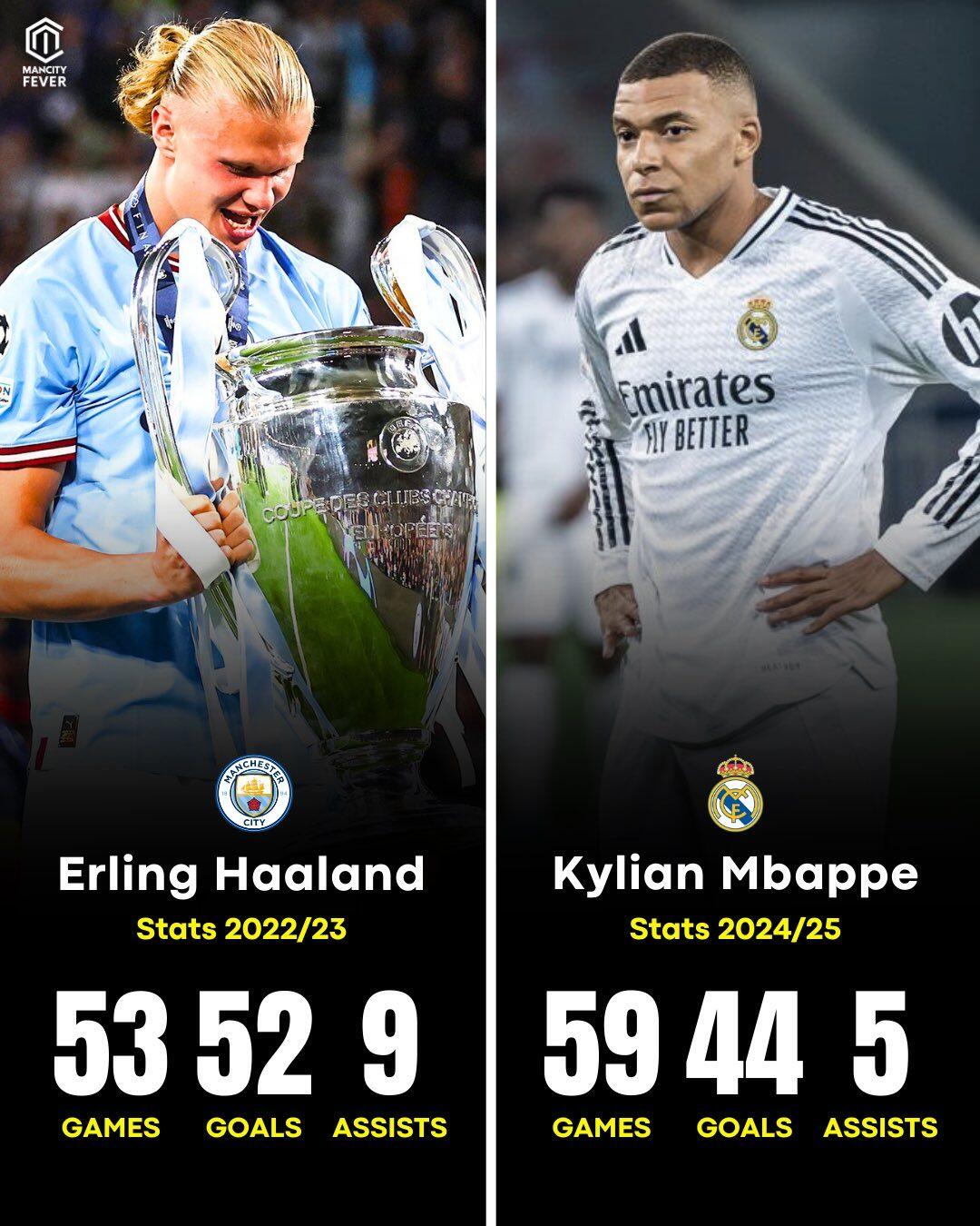 曼城召开新闻发布会，宣布意甲球员加盟的简单介绍