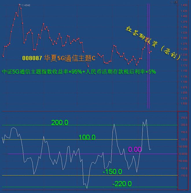 云南滇池队下赛季拟大幅调整阵容，实现新突破的简单介绍